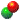 Multiple status bullet